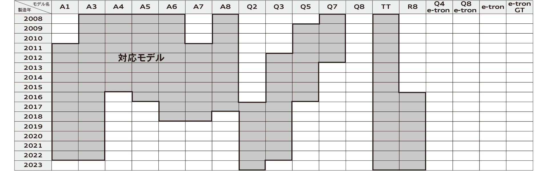 pp_model_graph_1920x600_7.gif