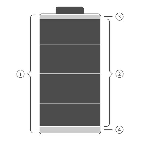 Bescherming van de batterij