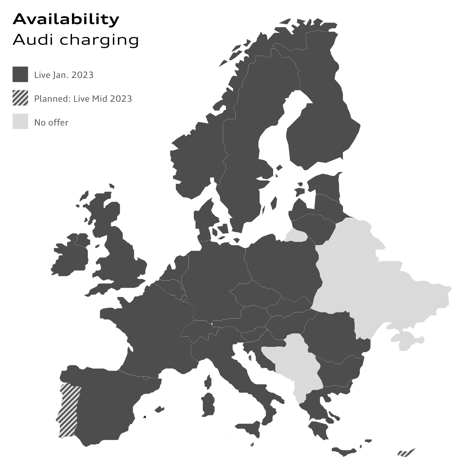 Eenvoudig opladen